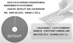 天津信息技術(shù)咨詢(xún)公司如何合法優(yōu)化稅收 一個(gè)合同少交40%稅的案例分析